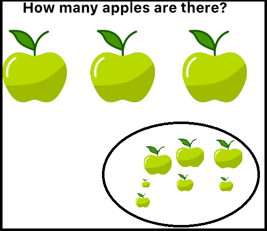 easy game how many apples